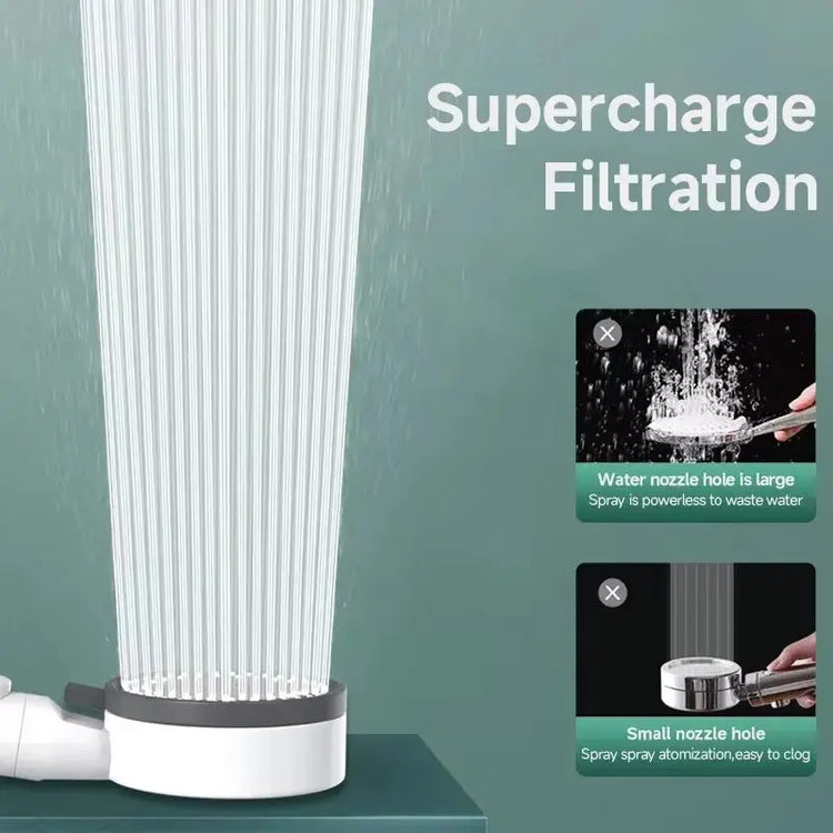 High-Quality 8-Mode Shower Head with Water Filter – Adjustable High-Pressure, One-Key Stop, Portable Bathroom Accessory