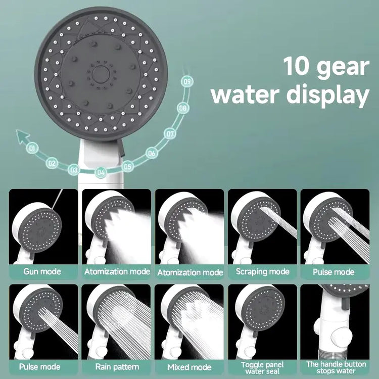 High-Quality 8-Mode Shower Head with Water Filter – Adjustable High-Pressure, One-Key Stop, Portable Bathroom Accessory