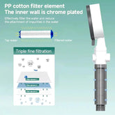 High-Quality 8-Mode Shower Head with Water Filter – Adjustable High-Pressure, One-Key Stop, Portable Bathroom Accessory