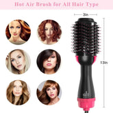 2‑in‑1 electric hot air brush / straightening combs