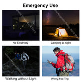50,000 mAh Solar Power Bank - Compatible with Xiaomi, iPhone, Samsung