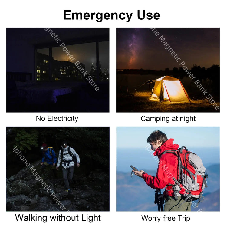 50,000 mAh Solar Power Bank - Compatible with Xiaomi, iPhone, Samsung