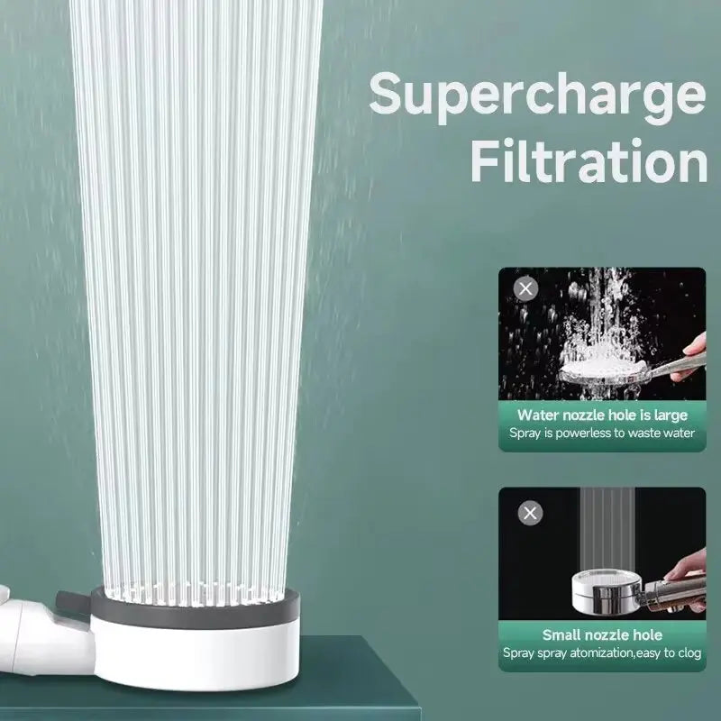 High-Quality 8-Mode Shower Head with Water Filter – Adjustable High-Pressure, One-Key Stop, Portable Bathroom Accessory