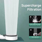 High-Quality 8-Mode Shower Head with Water Filter – Adjustable High-Pressure, One-Key Stop, Portable Bathroom Accessory