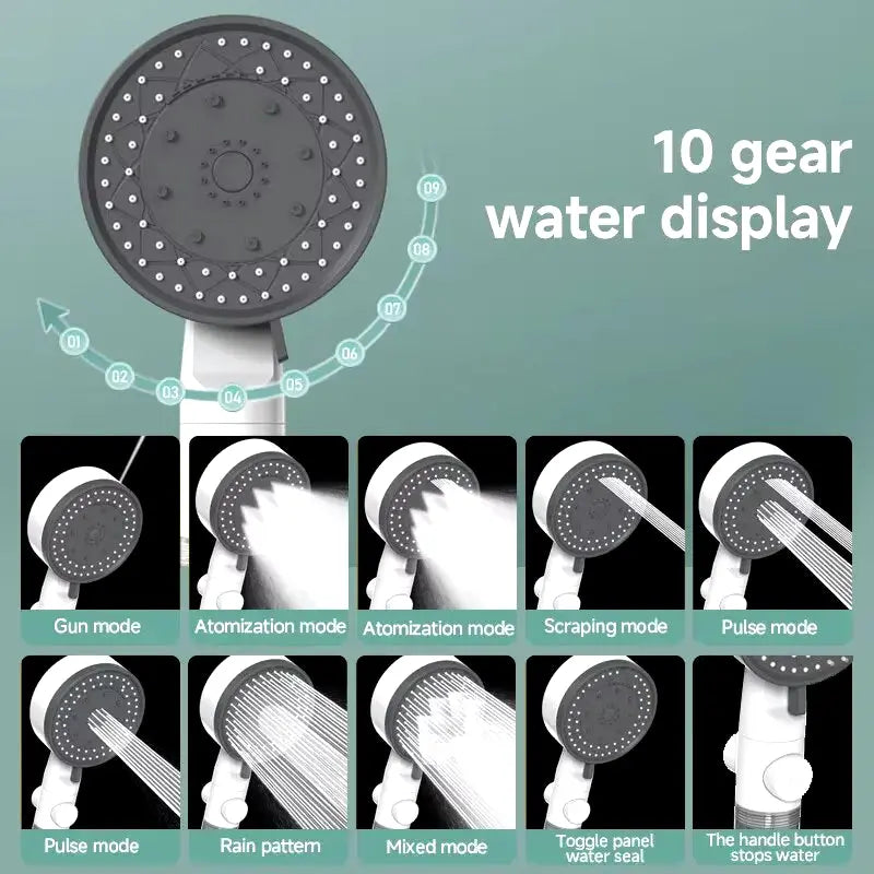 High-Quality 8-Mode Shower Head with Water Filter – Adjustable High-Pressure, One-Key Stop, Portable Bathroom Accessory