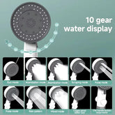 High-Quality 8-Mode Shower Head with Water Filter – Adjustable High-Pressure, One-Key Stop, Portable Bathroom Accessory