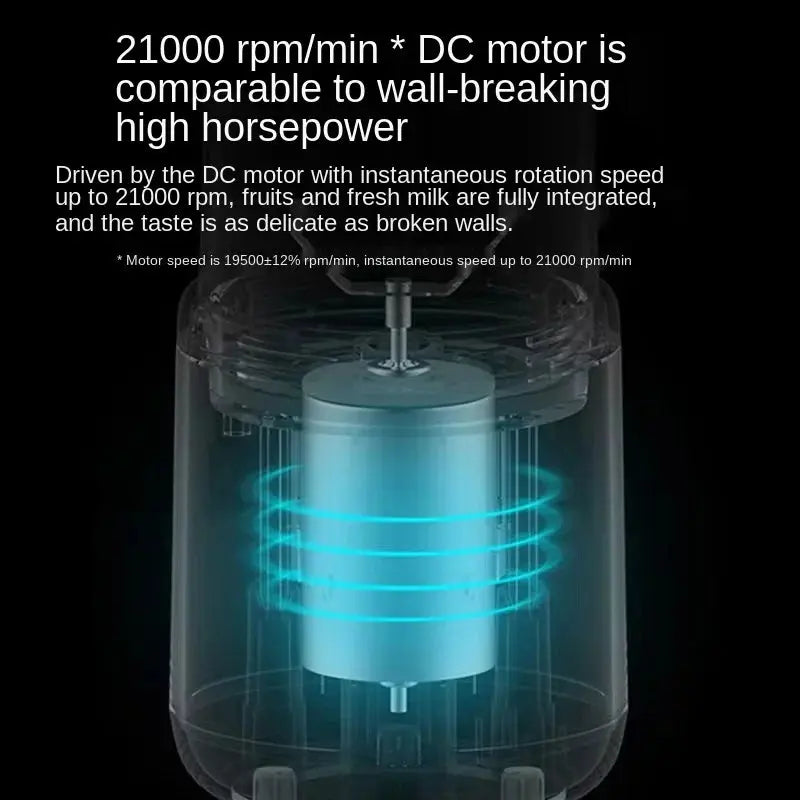 Portable USB Electric Juicer Cup – 6-Blade Mini Blender
