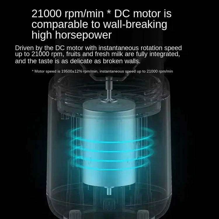 Portable USB Electric Juicer Cup – 6-Blade Mini Blender