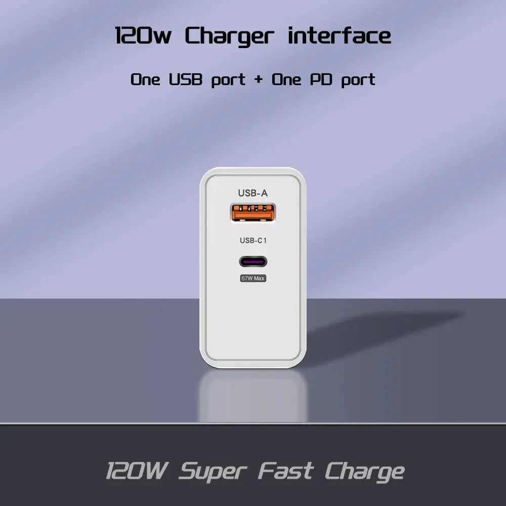 120W Fast Charger USB Type C PD Cable Fast Charging Quick Charge 3.0 Adapter for Iphone Xiaomi Samsung Oneplus Pixel Cellphones