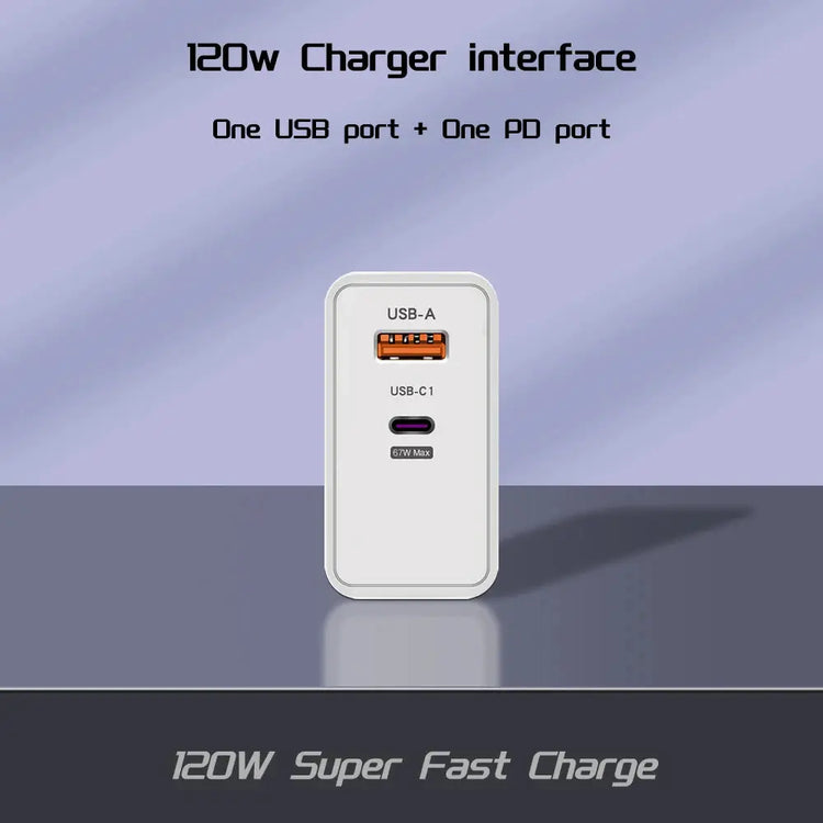 120W Fast Charger USB Type C PD Cable Fast Charging Quick Charge 3.0 Adapter for Iphone Xiaomi Samsung Oneplus Pixel Cellphones